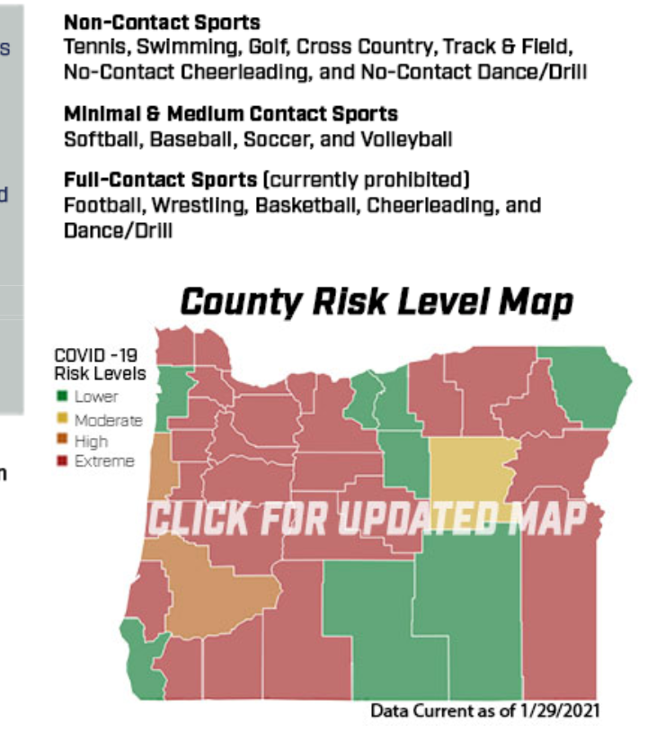 OSAA+Adjusts+Season+2+of+the+2021+Sports+Calendar