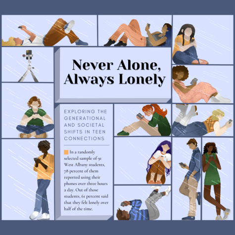 Never Alone, Always Lonely