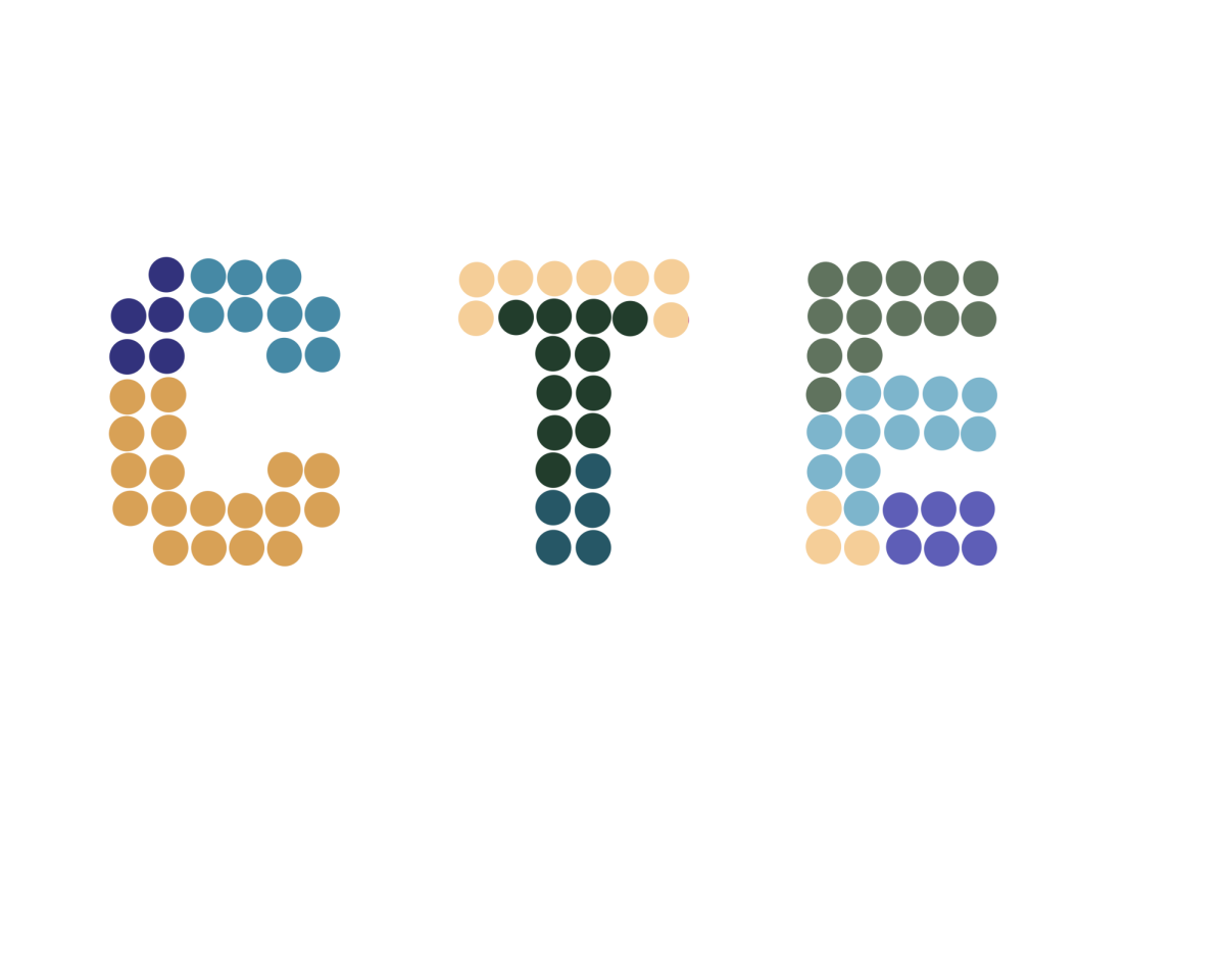 The CTE image has a dot for every CTE completer for the year of 2026